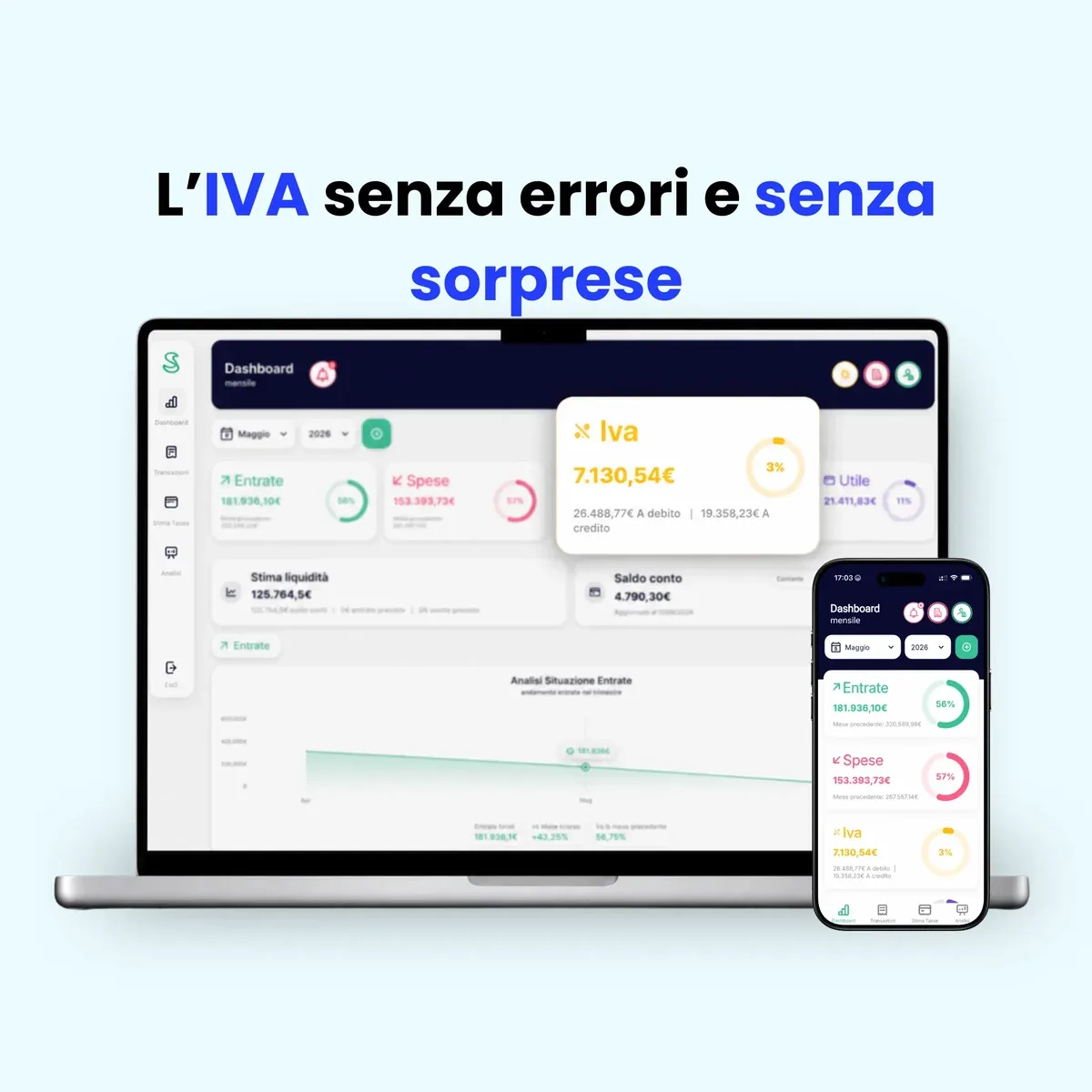 IVA da versare sempre aggiornata nella dashboard di Simple Budget Business