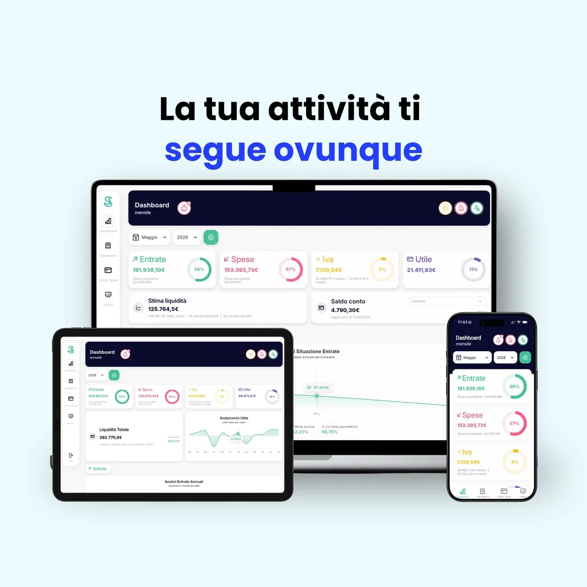 Simple Budget Business sincronizzata su computer, tablet e smartphone