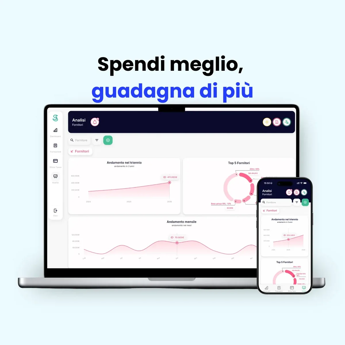 Spese per fornitore nella dashboard di Simple Budget Business