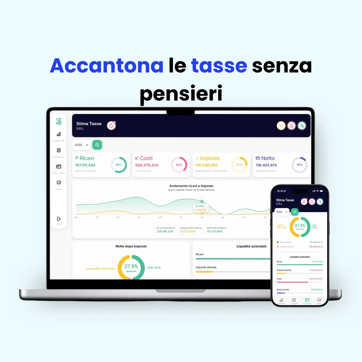 Stima di quanto accantonare per le tasse in Simple Budget Business