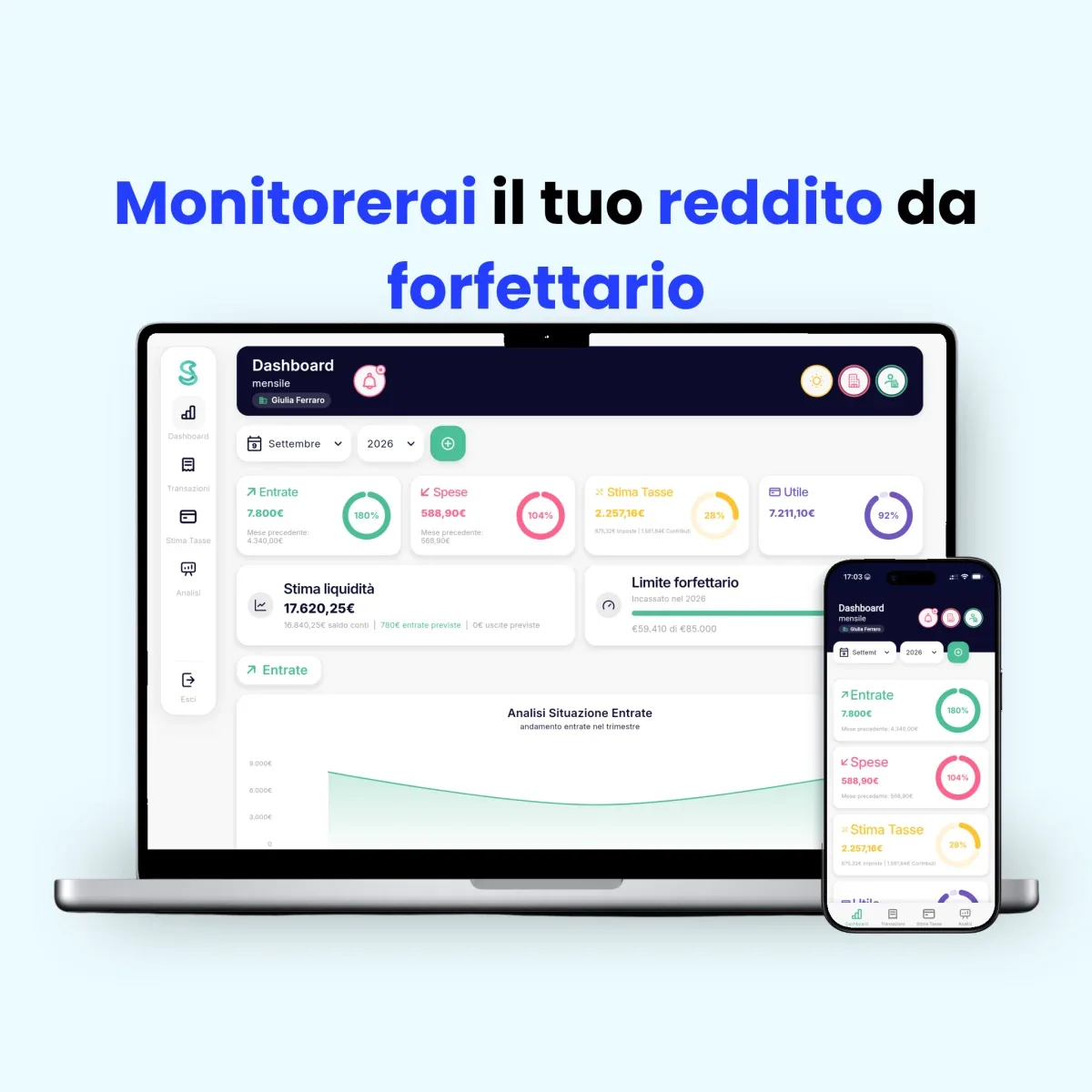 Dashboard mensile di Simple Budget per il forfettario su computer e telefono: entrate, spese, stima tasse, utile e limite forfettario