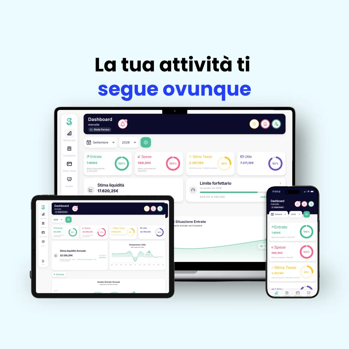 Simple Budget per il forfettario su computer, tablet e telefono, sempre sincronizzata