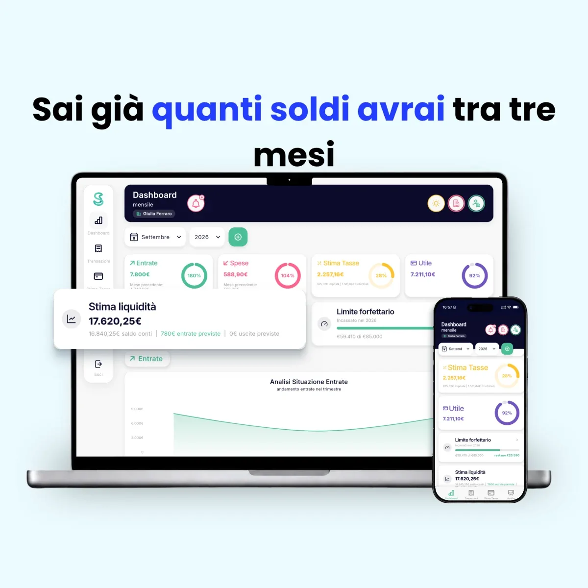 Stima della liquidità in Simple Budget per la partita IVA forfettaria