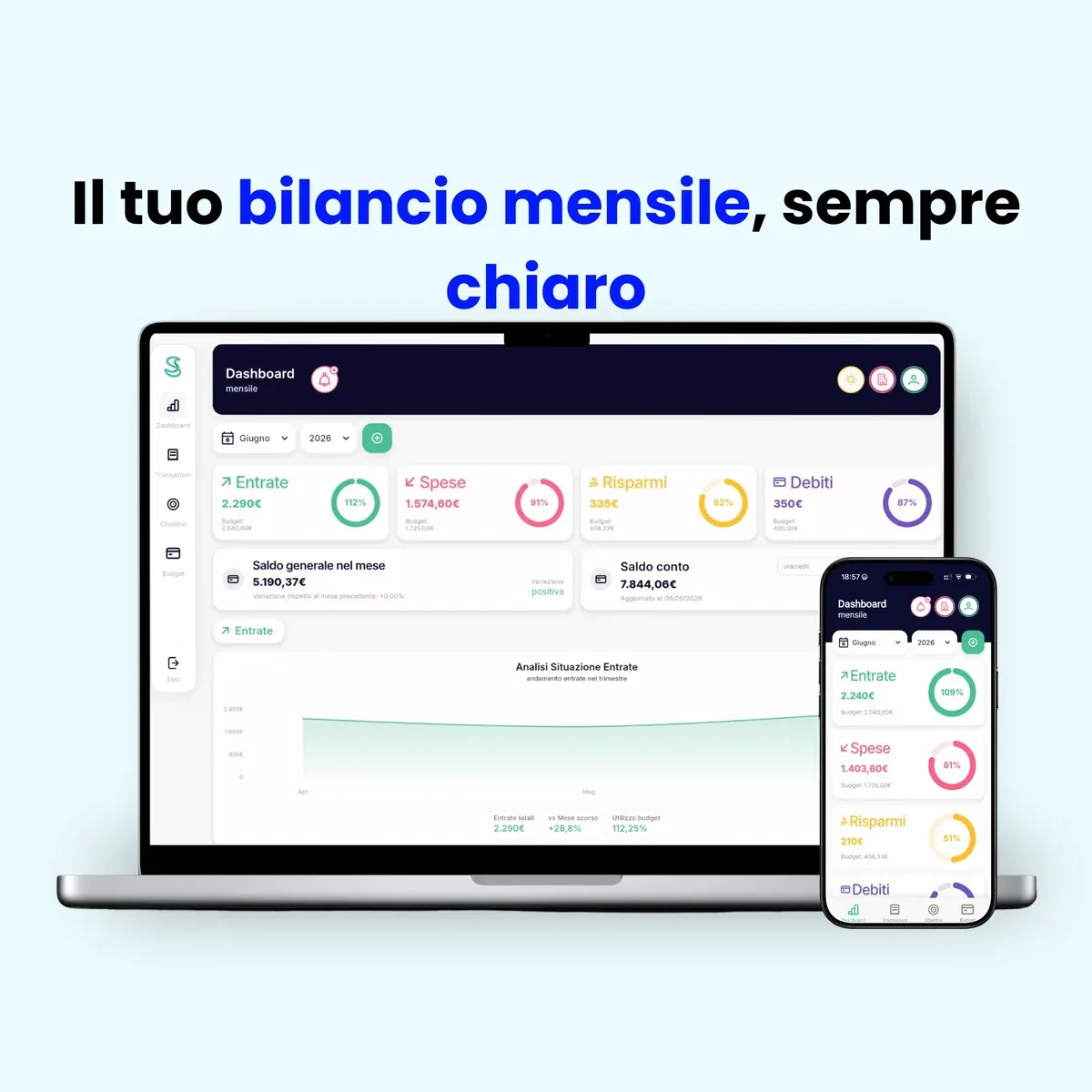 Budget mensile di casa in Simple Budget Personal: la dashboard su computer e smartphone