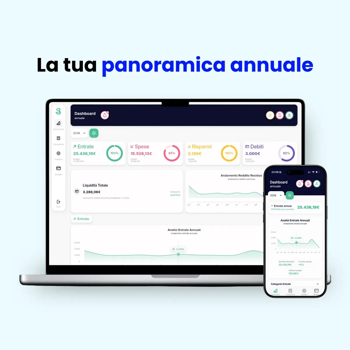 Dashboard annuale di Simple Budget Personal: analisi di entrate, spese e risparmi