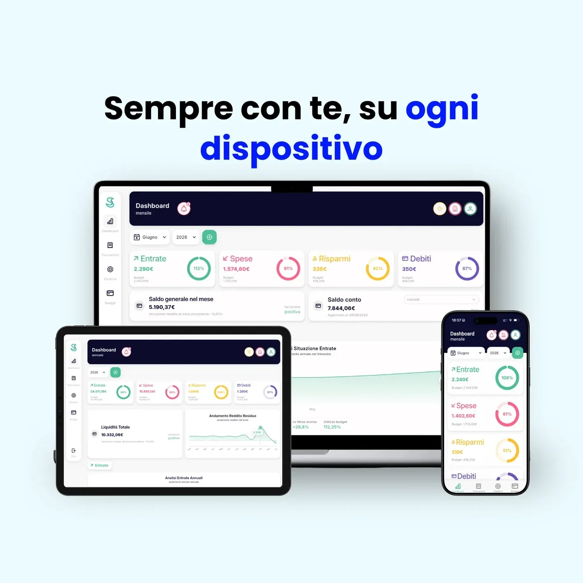 Simple Budget Personal, app per le finanze personali sincronizzata su computer, tablet e smartphone