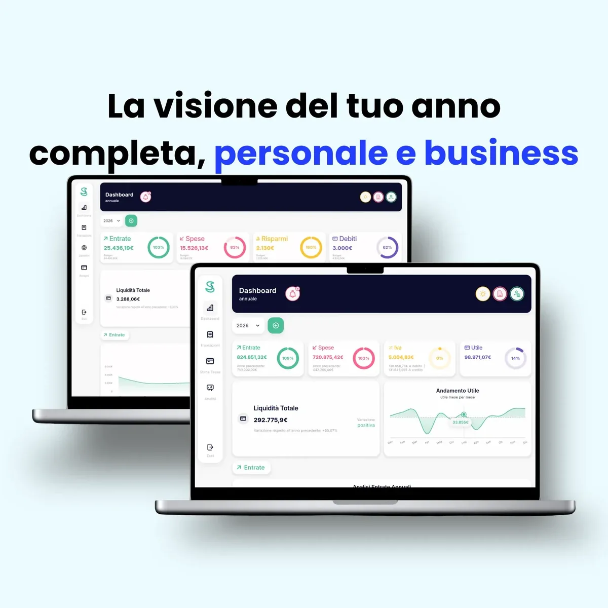 Dashboard annuale di Simple Budget PRO con le finanze personali e dell'attività