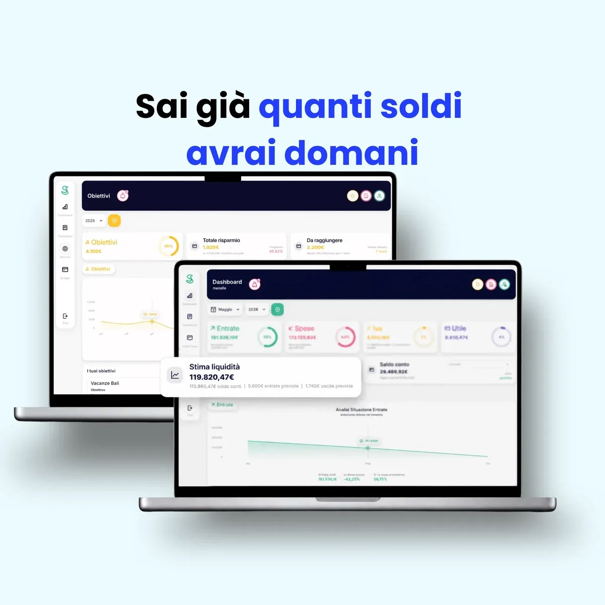 Previsione della liquidità di casa e dell'attività in Simple Budget PRO