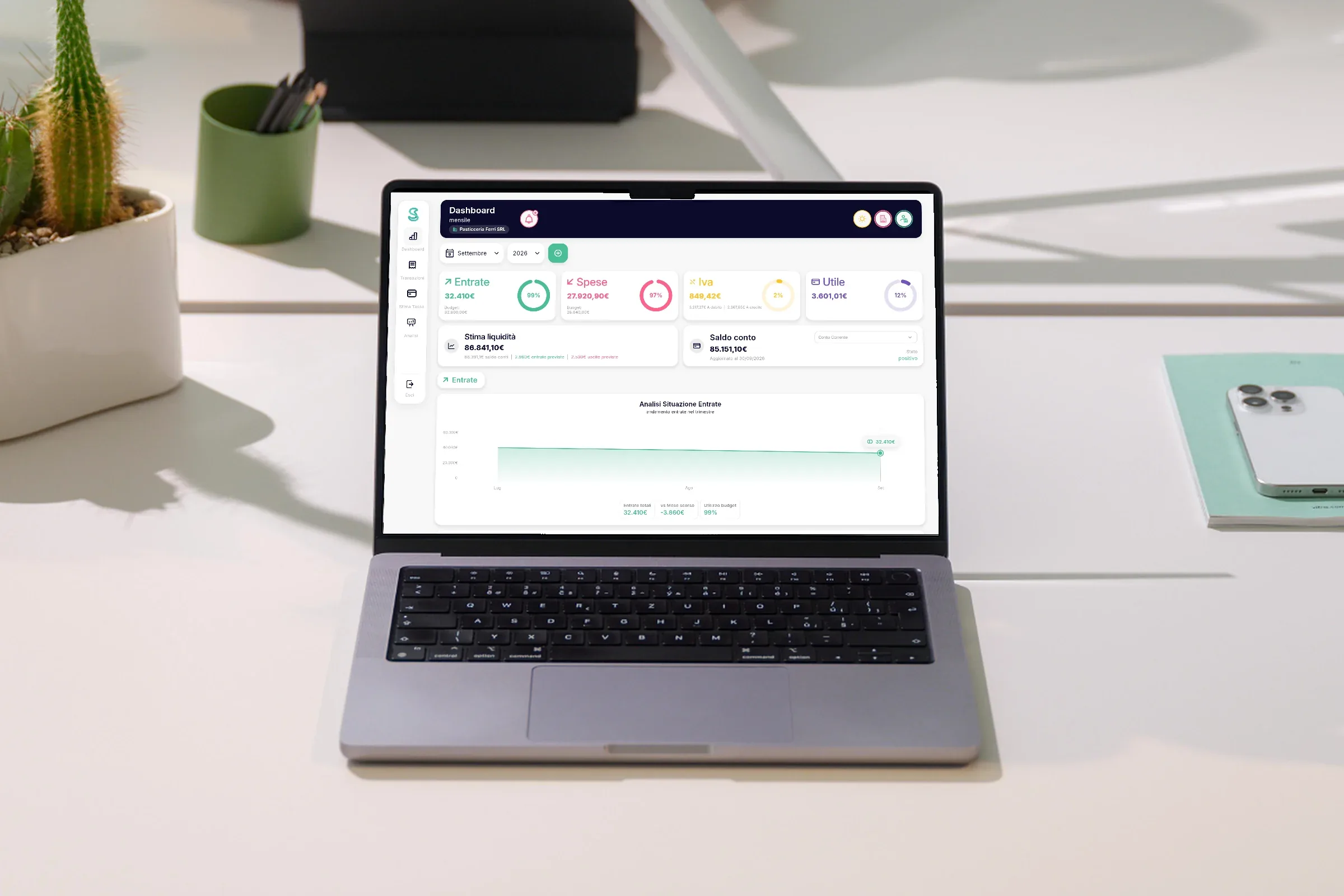 Simple Budget PRO, la dashboard dell'attività: entrate, spese, IVA, utile, stima della liquidità e saldo
