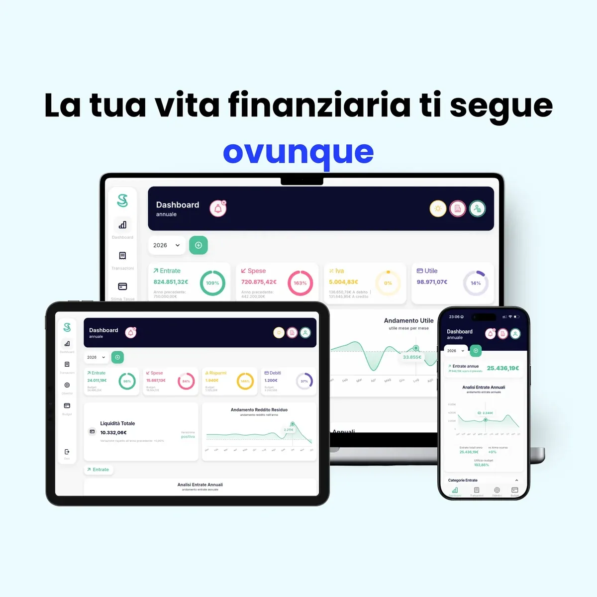 Simple Budget PRO su computer, tablet e smartphone, per casa e attività