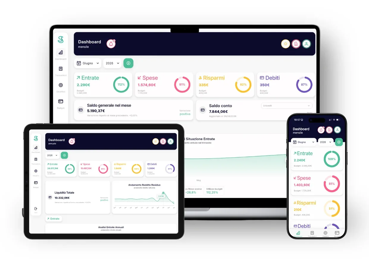 Simple Budget Personal su computer, tablet e smartphone: la dashboard del budget familiare con entrate, spese, risparmi e debiti del mese