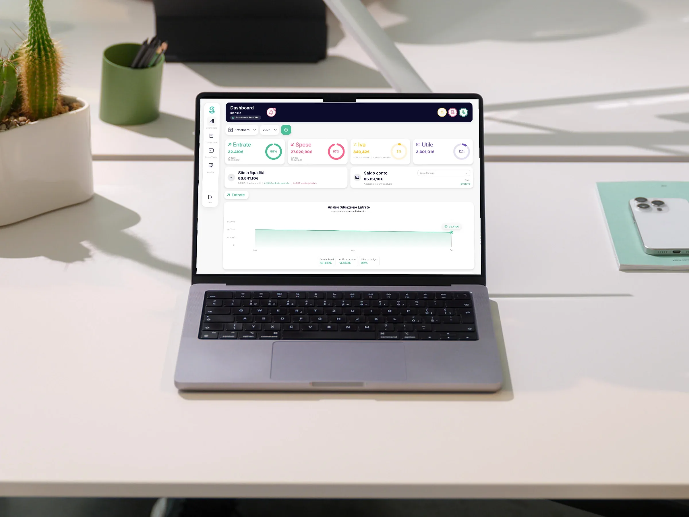 Simple Budget PRO, la dashboard dell'attività: entrate, spese, IVA e utile